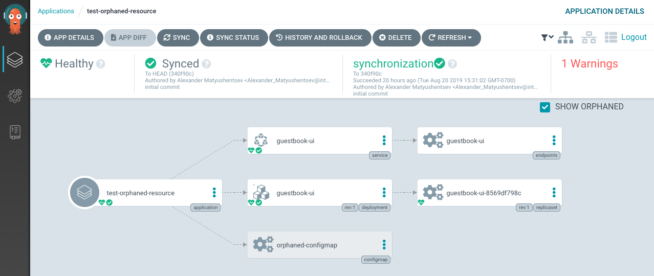 orphaned resources