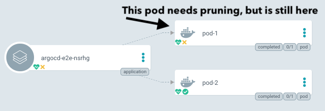 sync option no prune
