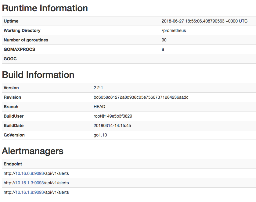AlertManager screenshot