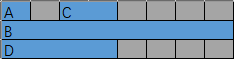 SizeOfF 内存布局图