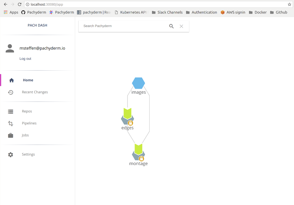 Unlocked images repo image