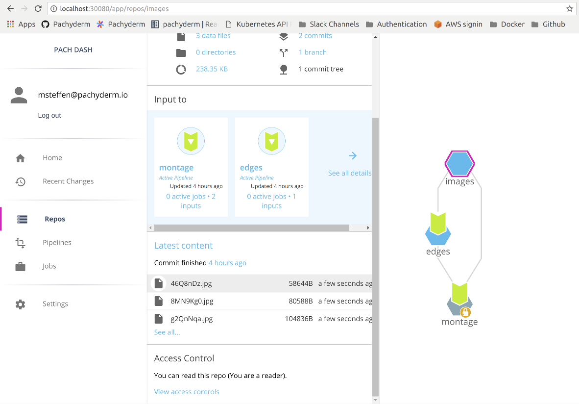 Unlocked images repo image