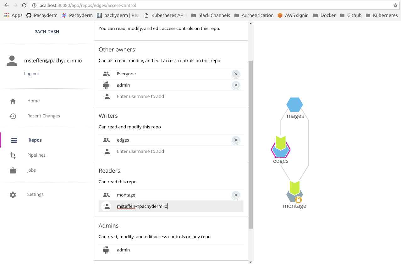 Adding user to ACL image
