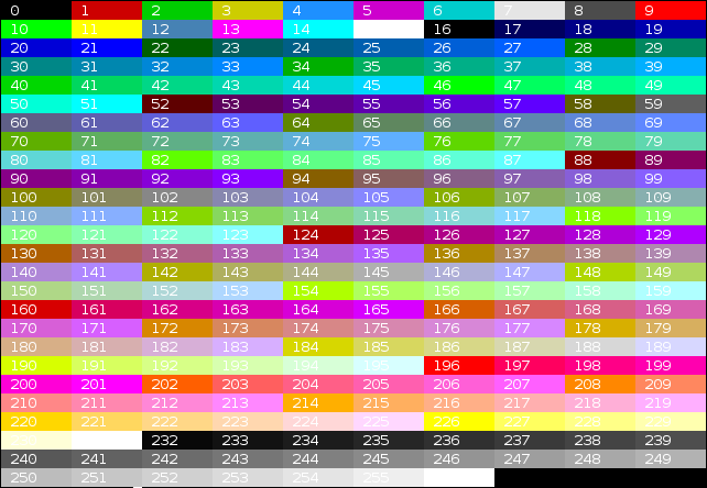 #colors